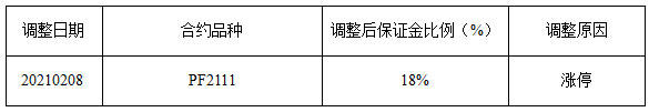 QQ浏览器截图20210208172754.png