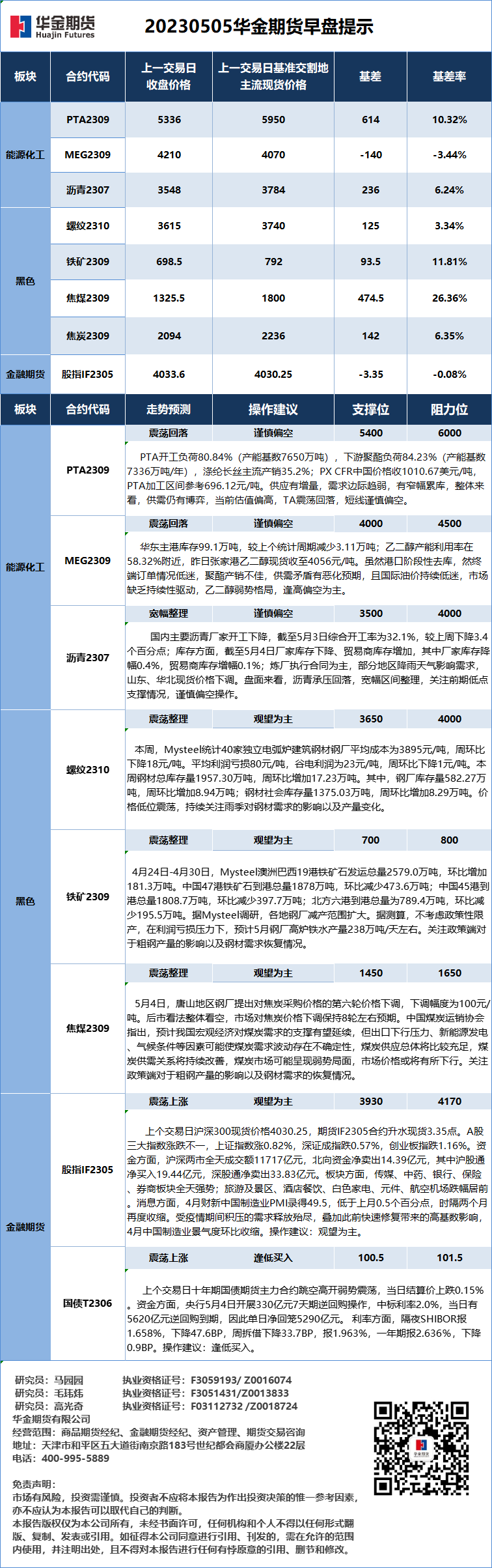 微信图片_20230505083635.png