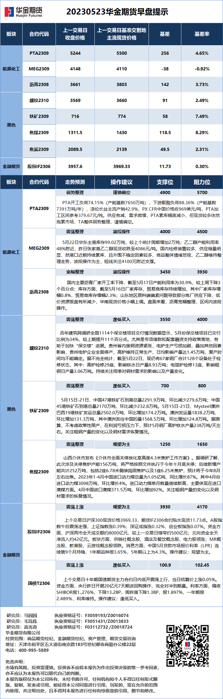 微信图片_20230523083700.png