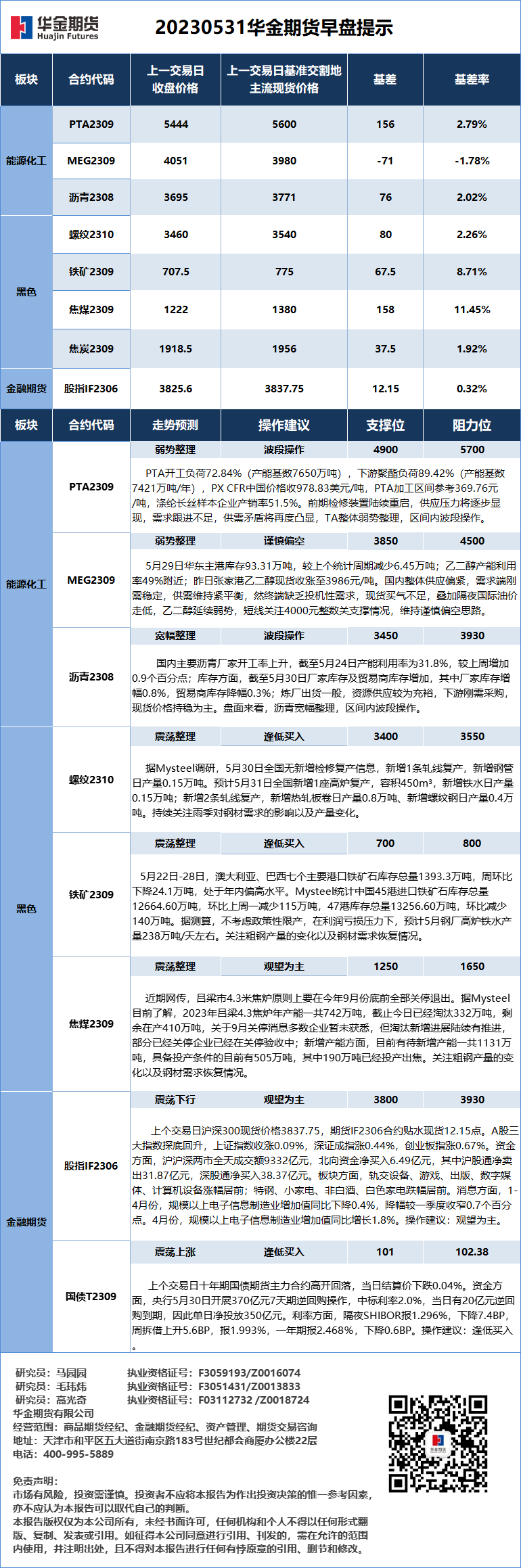 微信图片_20230531084632.png