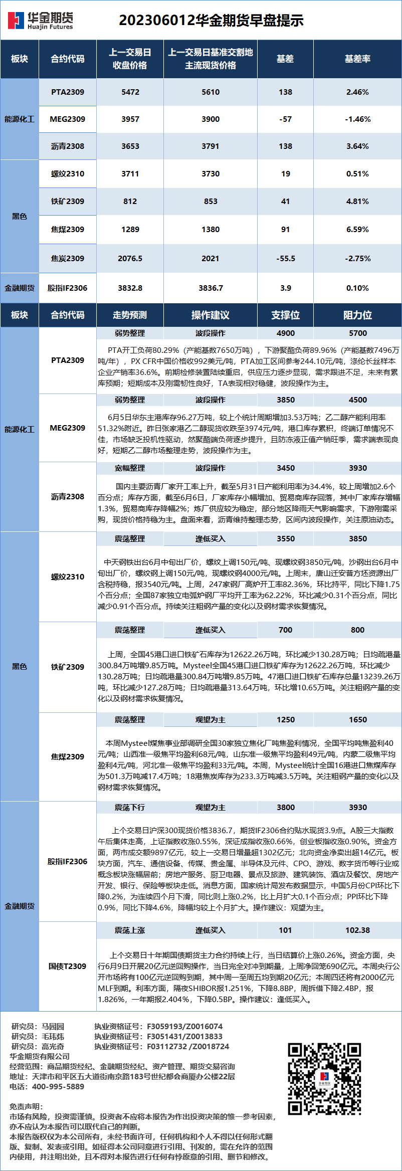 微信图片_20230612083213.png