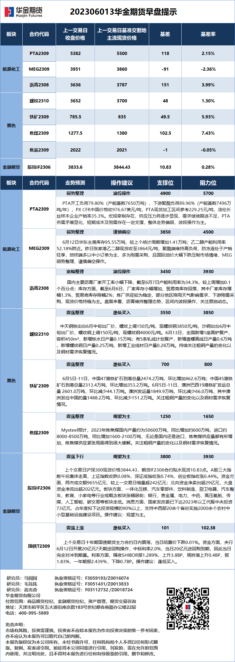 微信图片_20230613084414.png