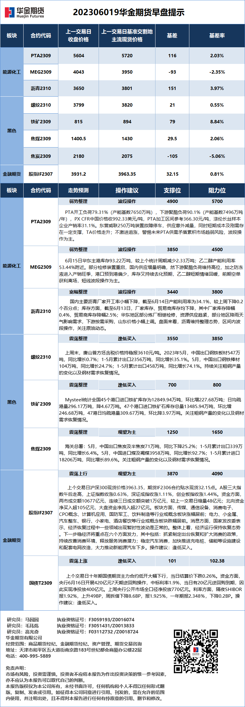 微信图片_20230619084439.png