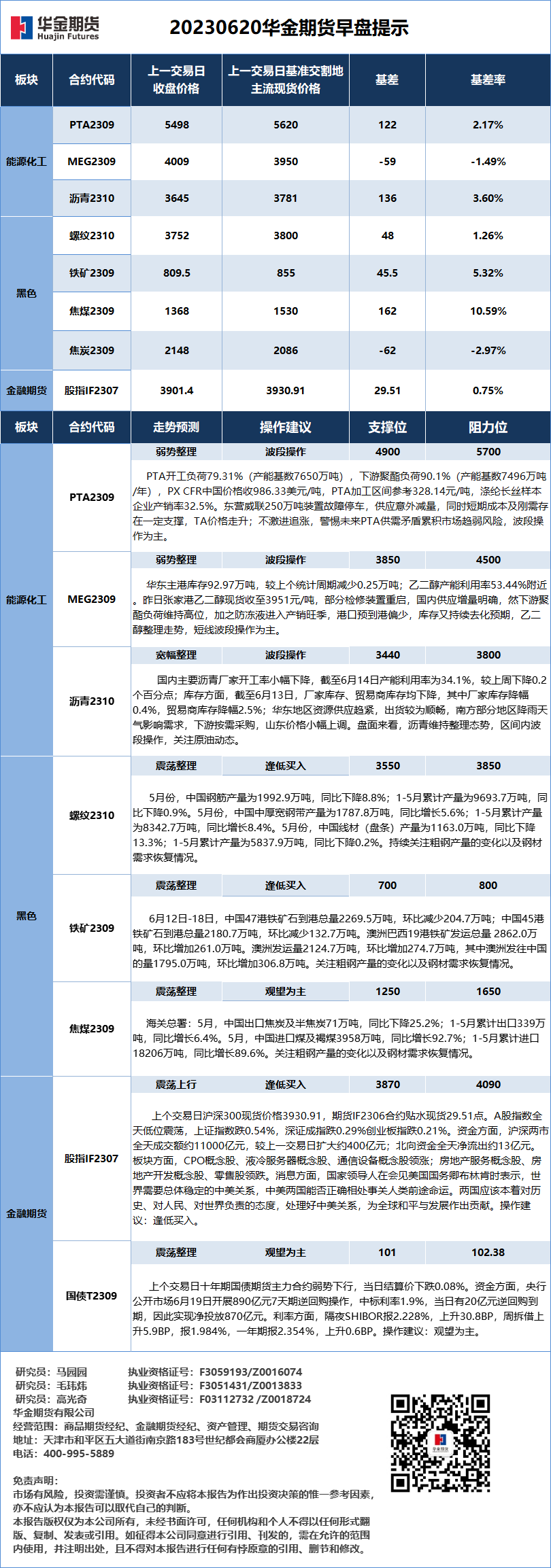 微信图片_20230620084021.png