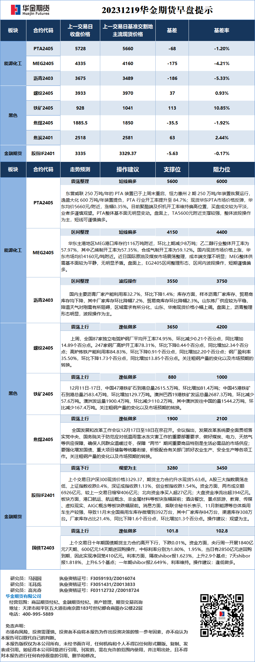 微信图片_20231219084750.png