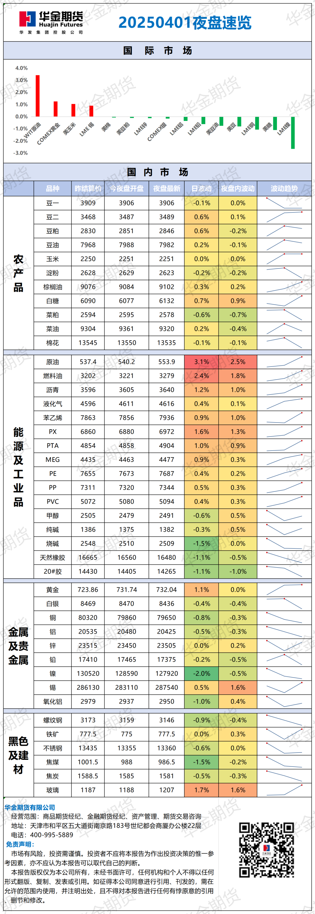 微信图片_20250401082744.png