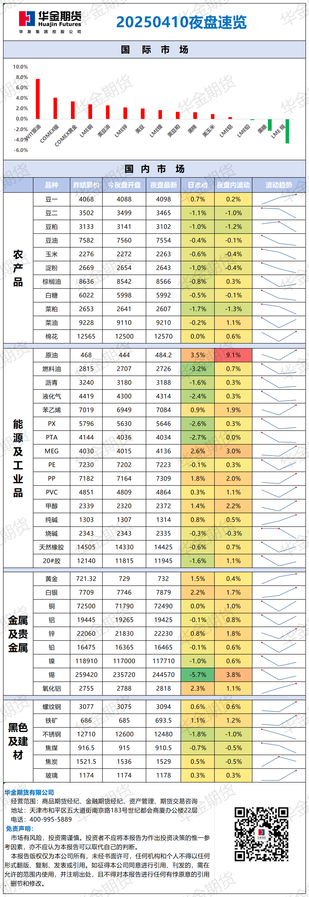 微信图片_20250410082357.png