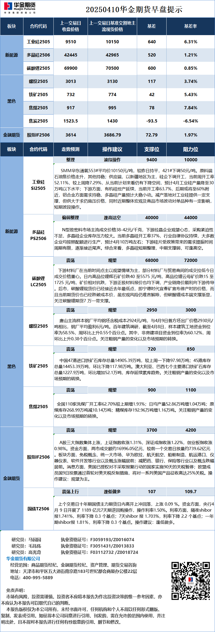 微信图片_20250410082405.png