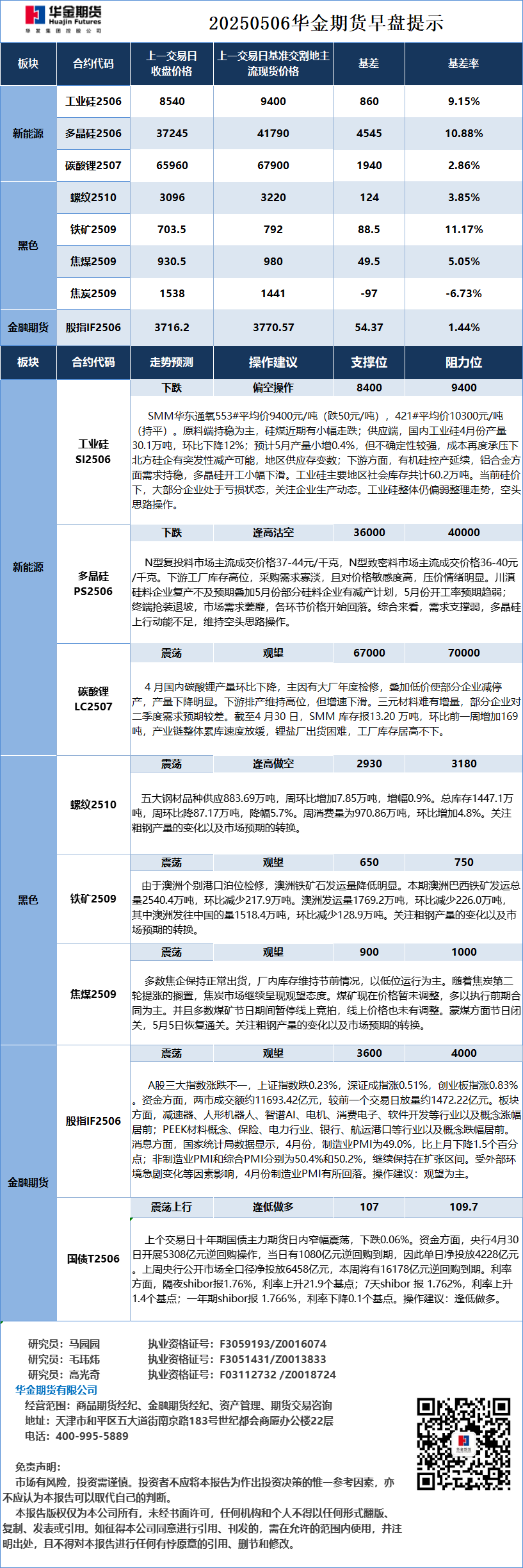 微信图片_20250506083610.png