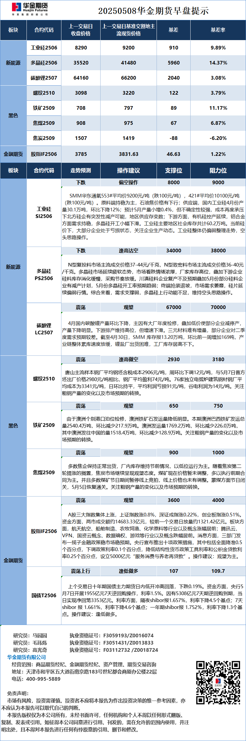 微信图片_20250508083043.png