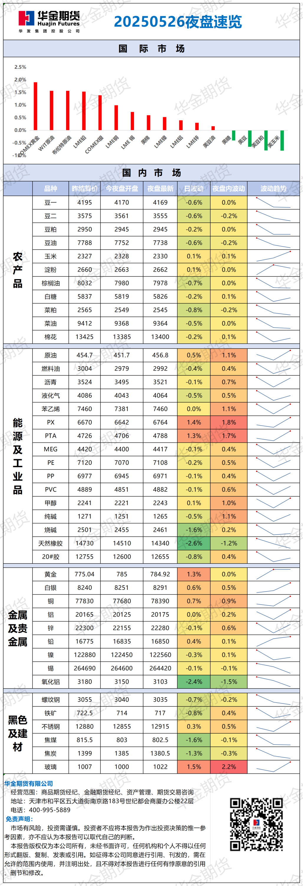 微信图片_20250526083557.png