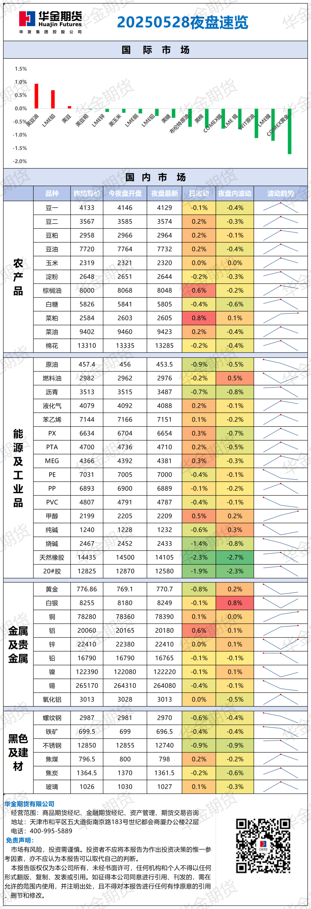 微信图片_20250528083147.png