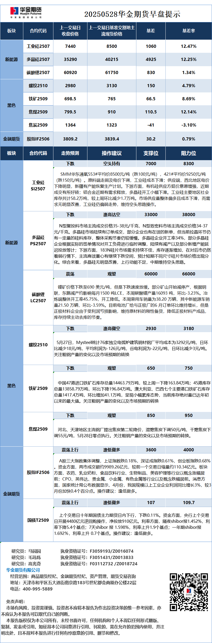 微信图片_20250528083152.png