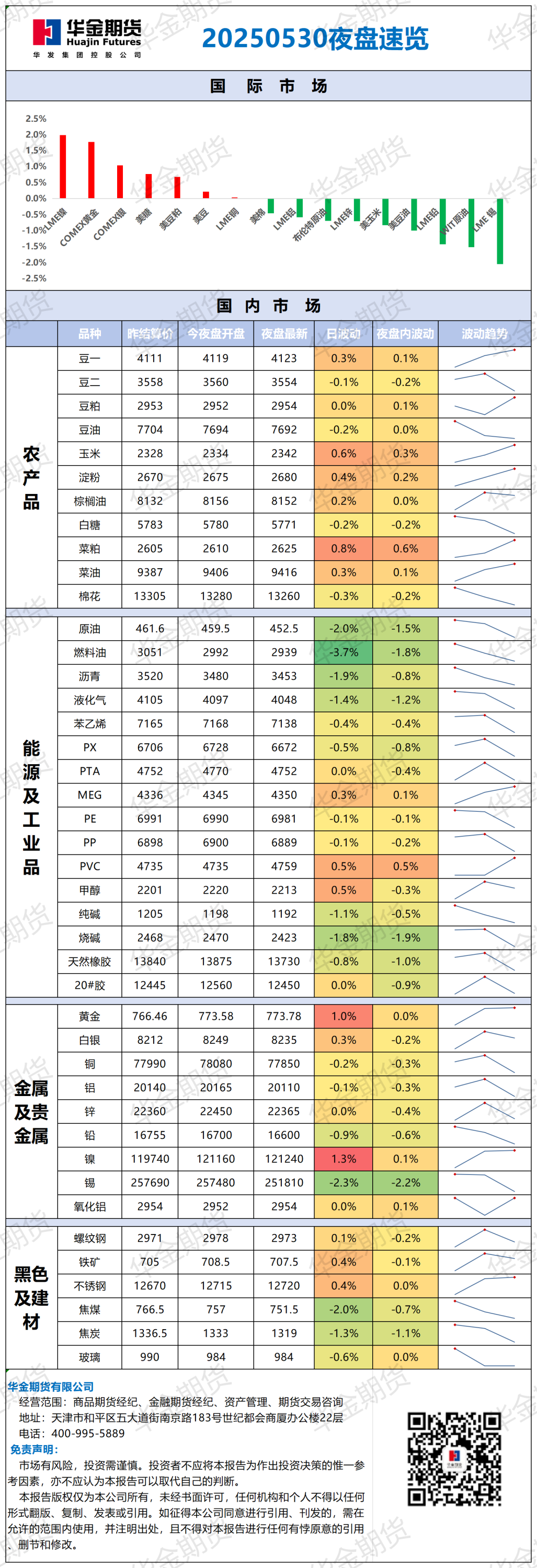 微信图片_20250530083030.png