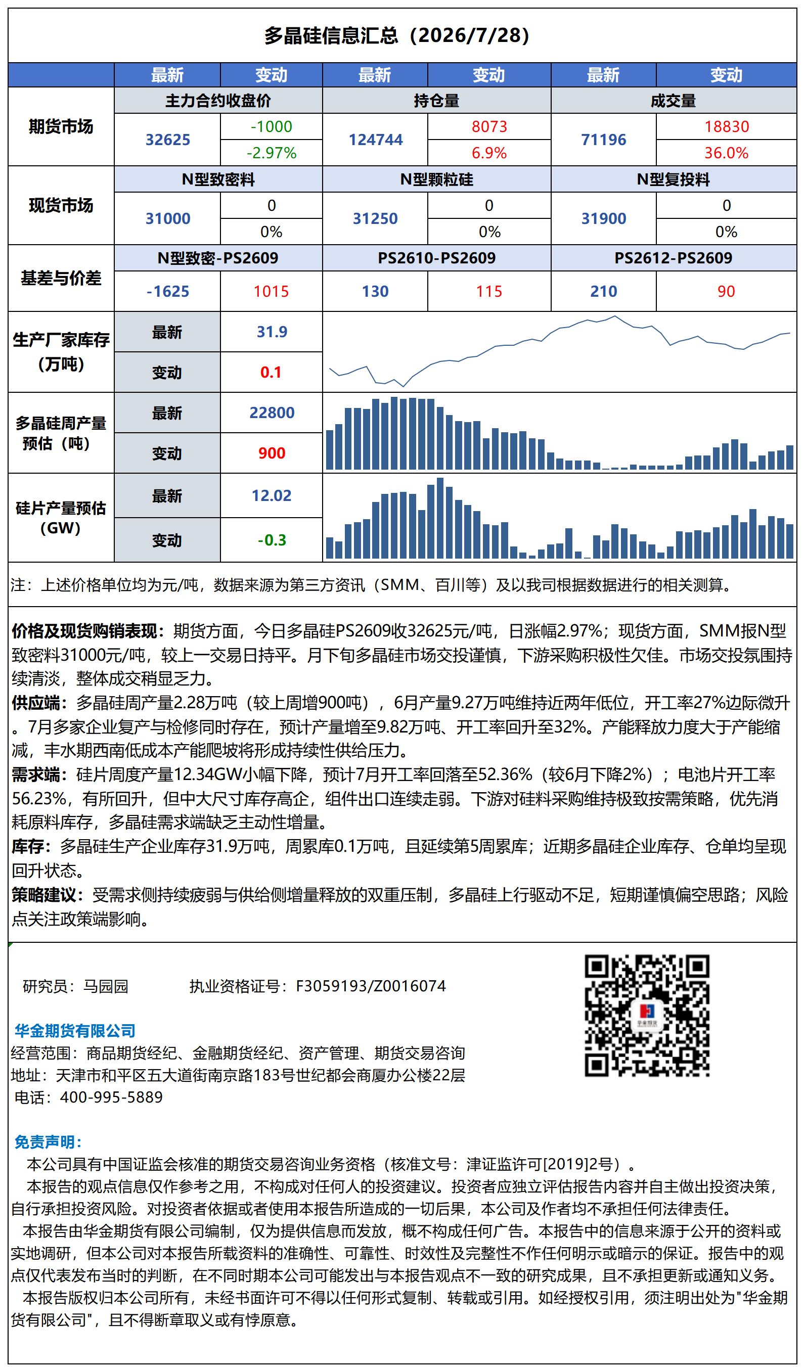 硅日报_多晶硅.png