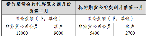 上期所期权03.png