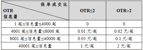 上期所期权04.png