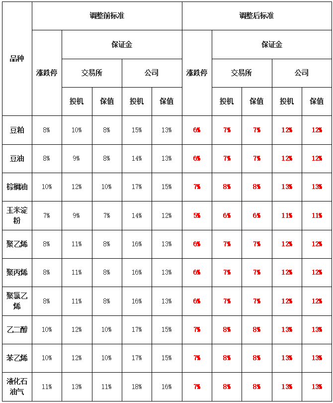 微信截图_20230411141155.png
