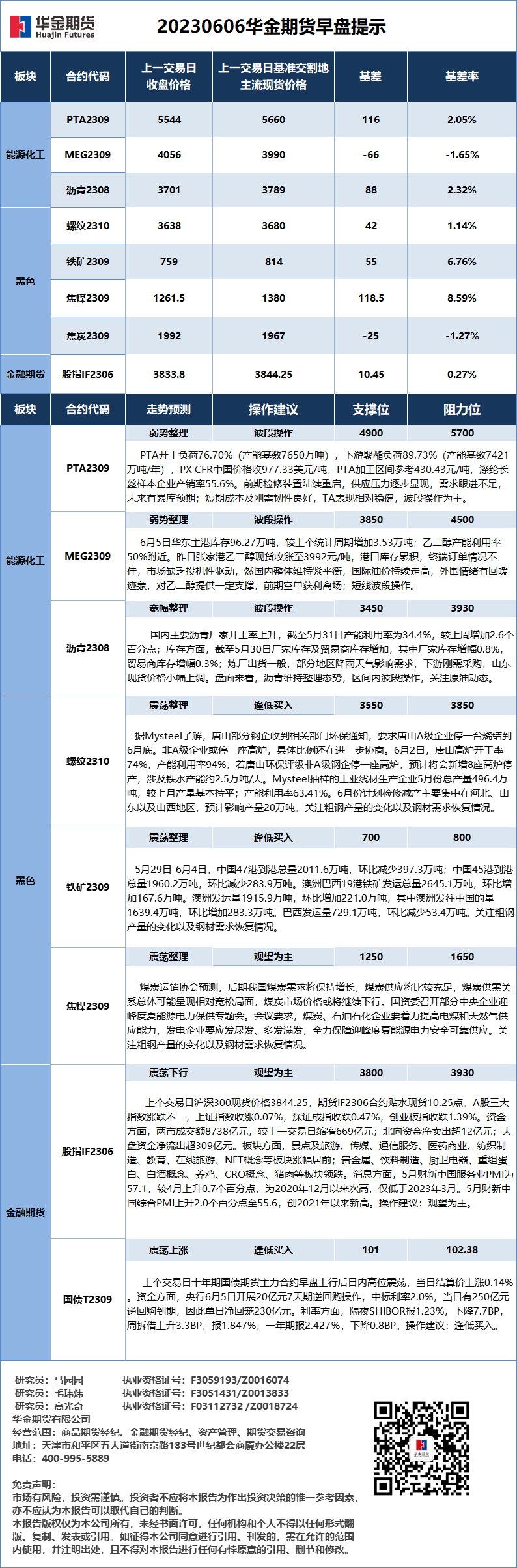 微信图片_20230606083752.png