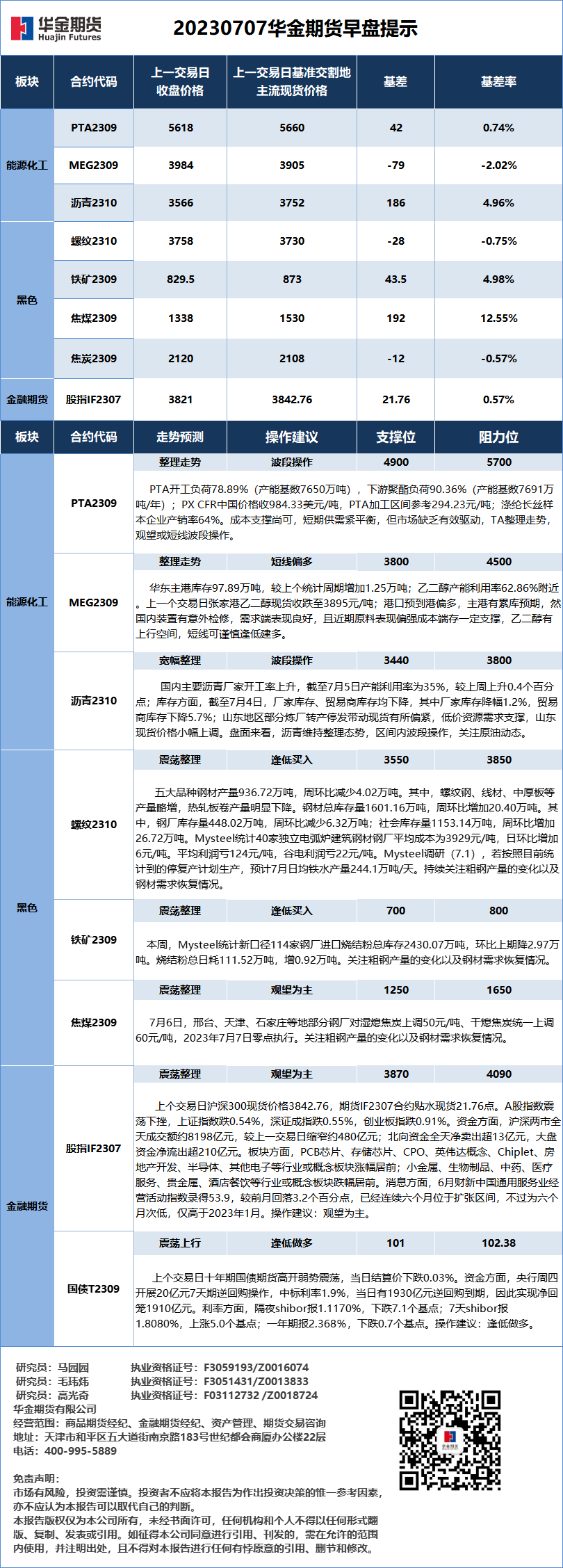 微信图片_20230707083506.png
