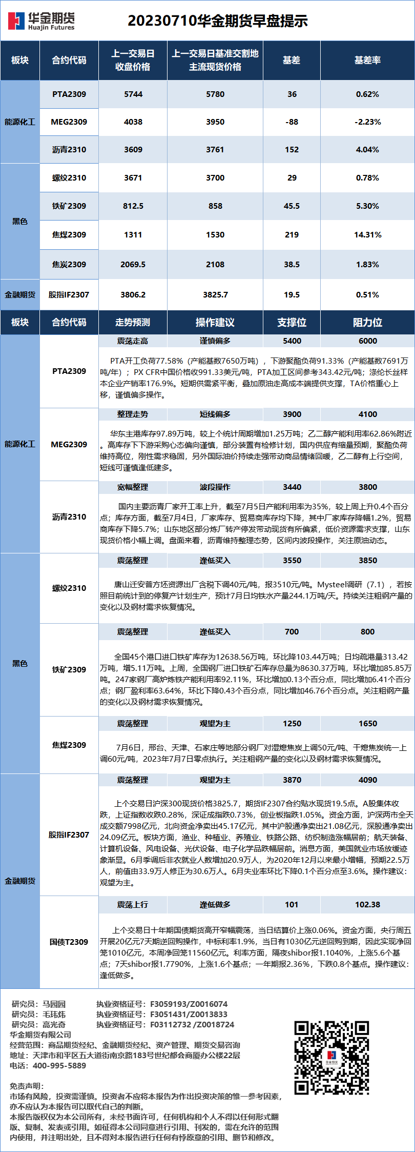 微信图片_20230710082855.png