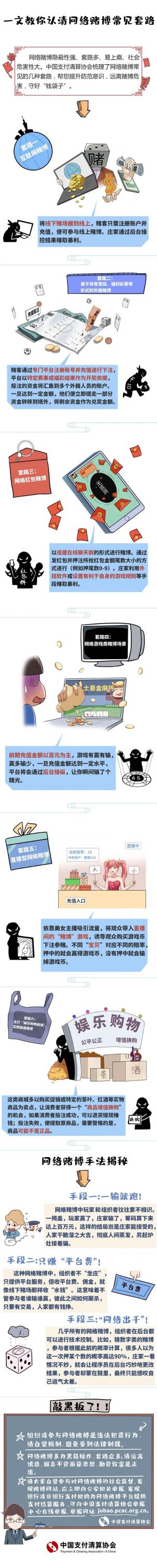 【远离赌博】一文教你认清网络赌博常见套路.jpg