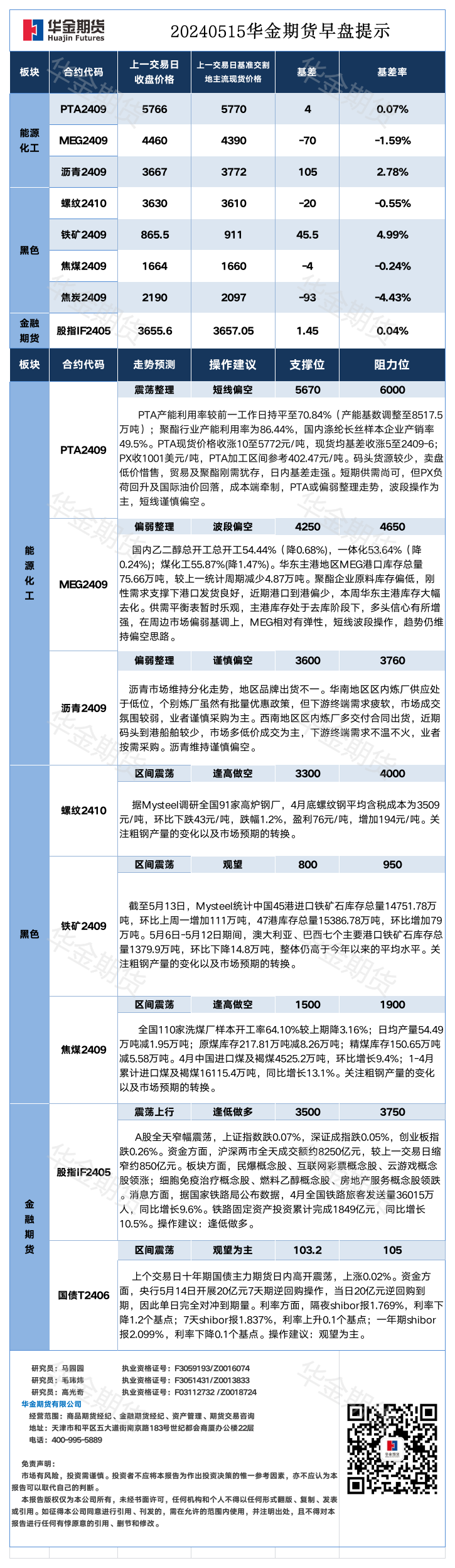 微信图片_20240515084453.png