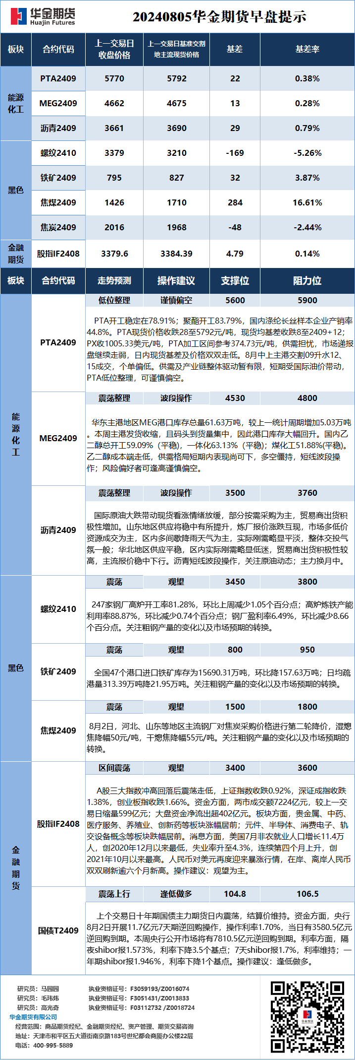 微信图片_20240805083616.png