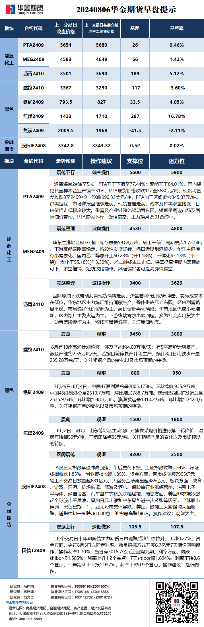 微信图片_20240806083352.png
