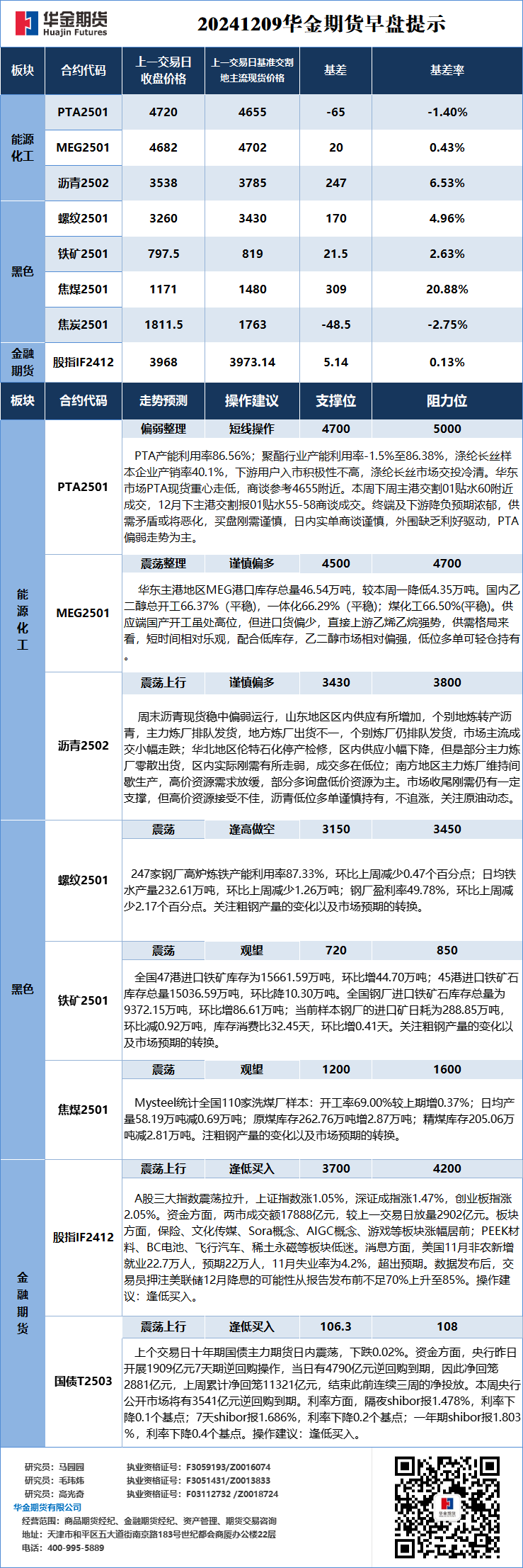 微信图片_20241209082952.png