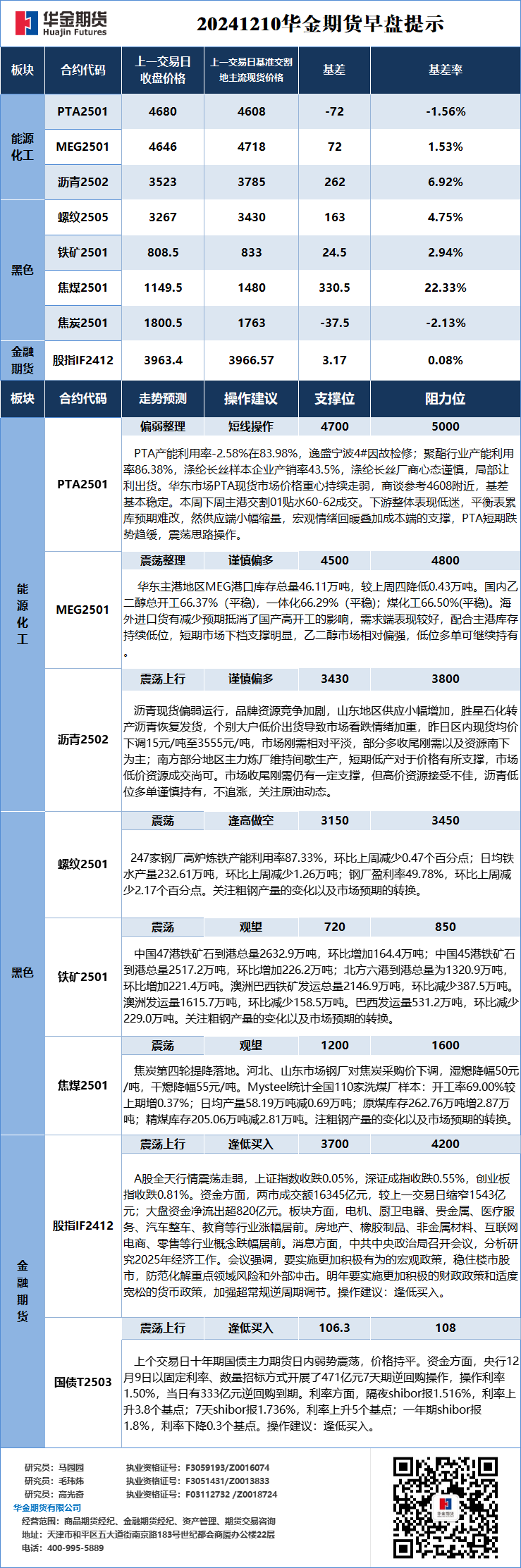微信图片_20241210084417.png