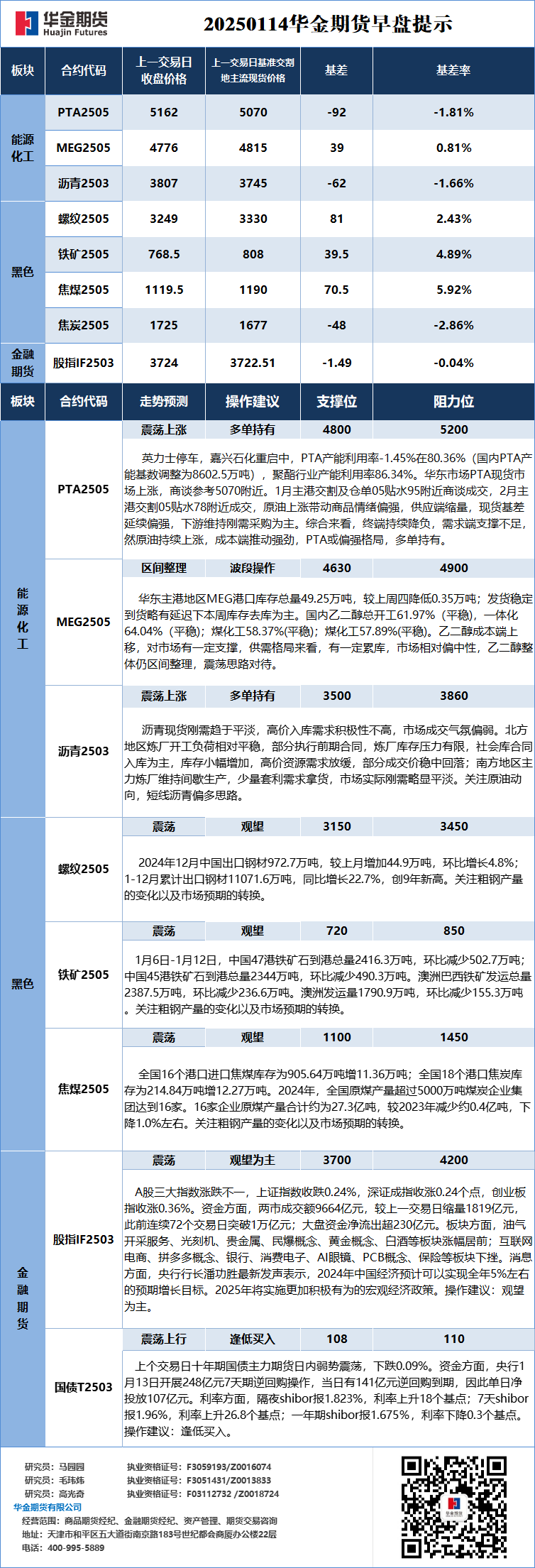 微信图片_20250114083422.png