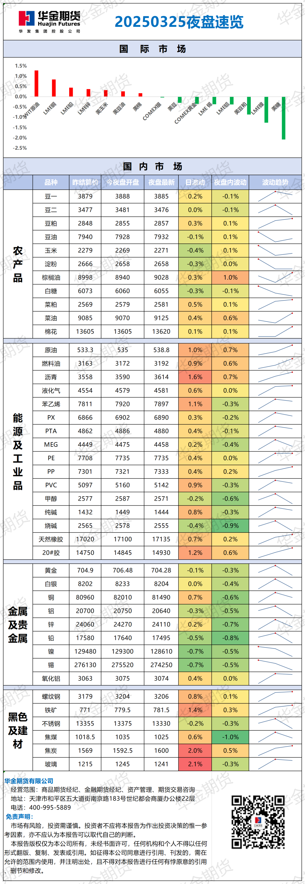 微信图片_20250325083444.png