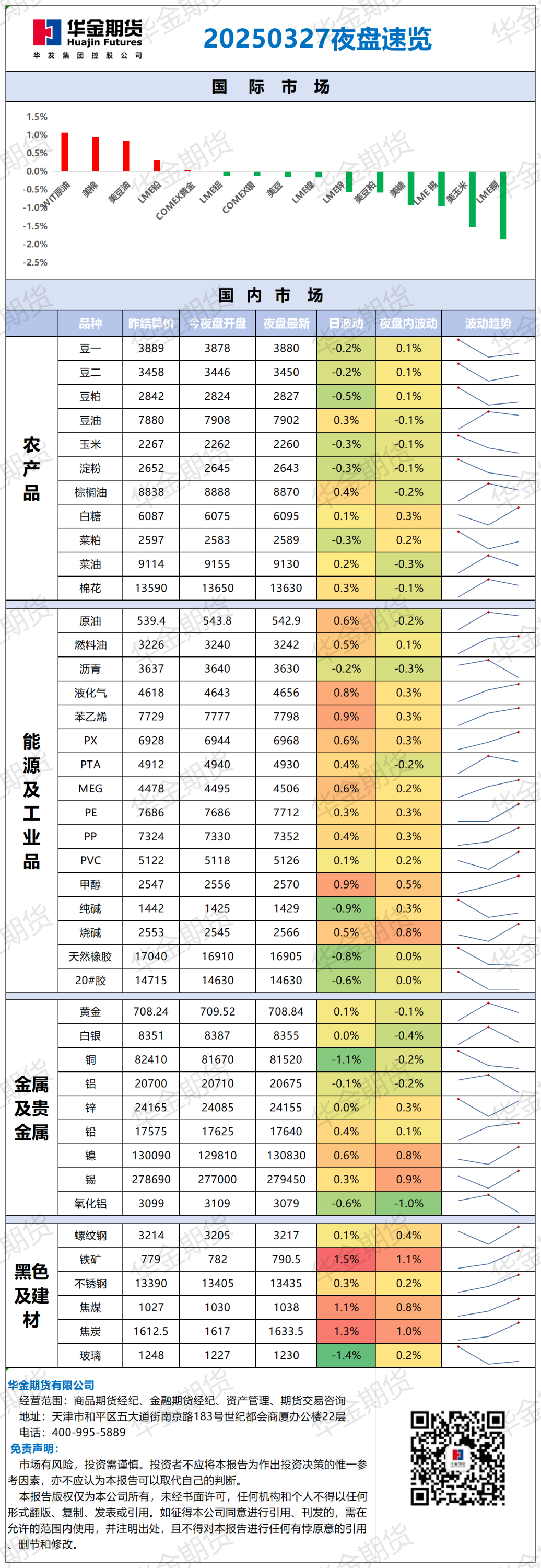 微信图片_20250327081805.png