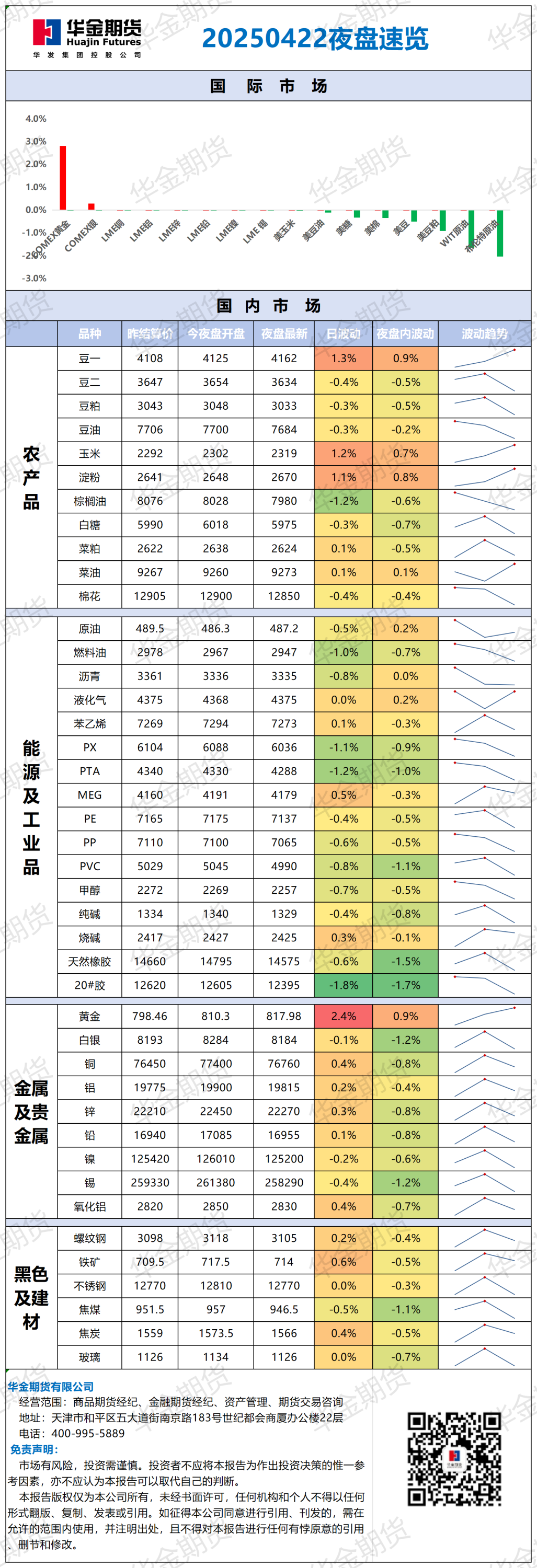 微信图片_20250422083228.png