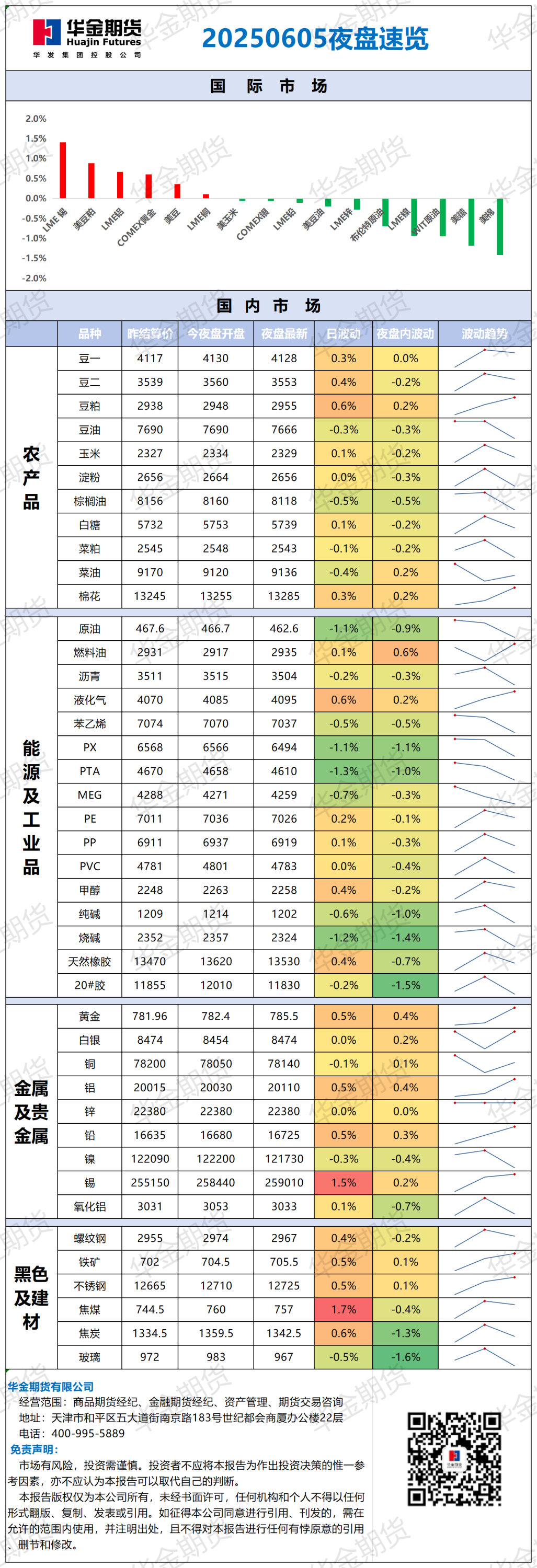 微信图片_20250605082511.png