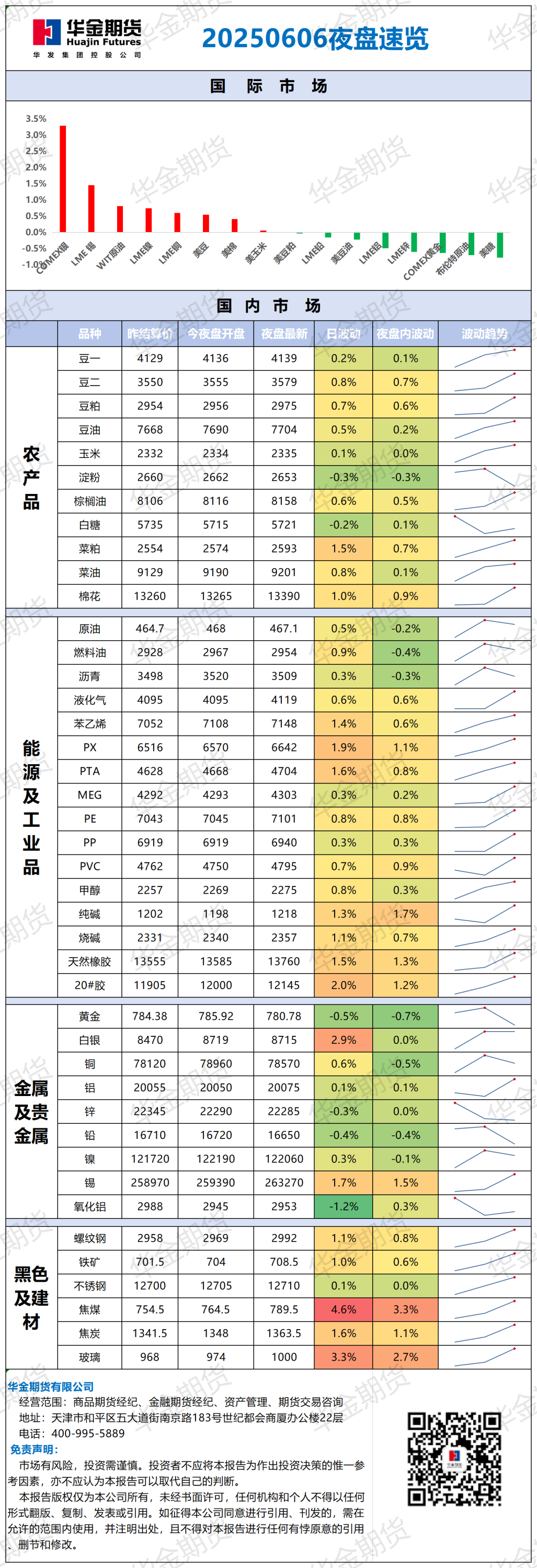 微信图片_20250606083716.png