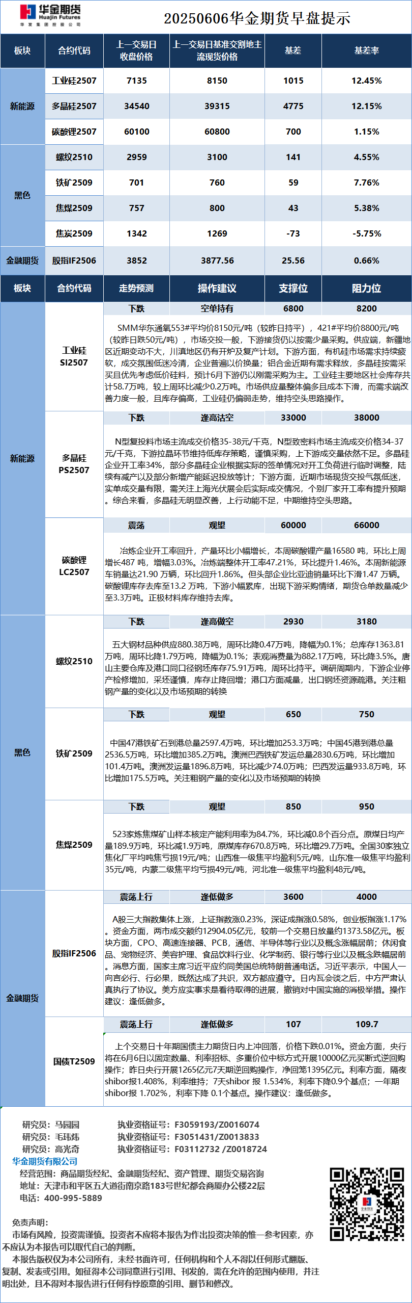 微信图片_20250606083721.png