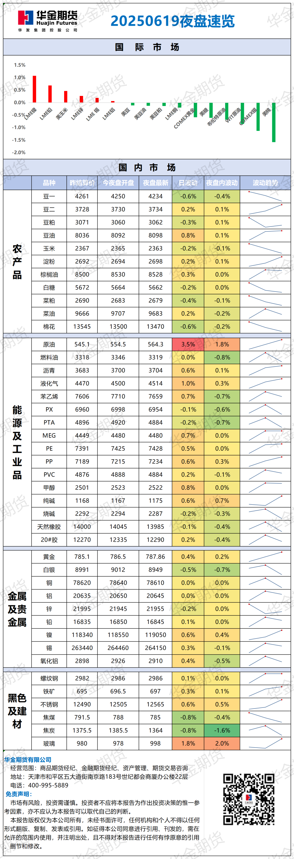 微信图片_20250619083332.png