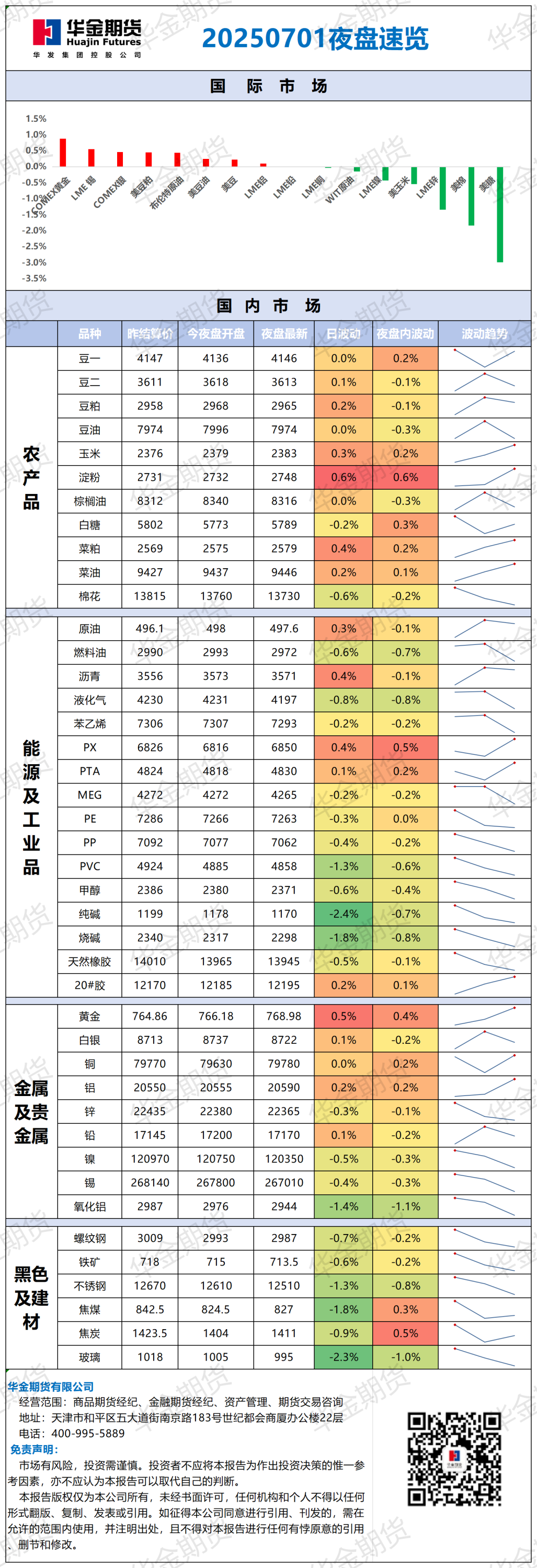 微信图片_20250701083152.png