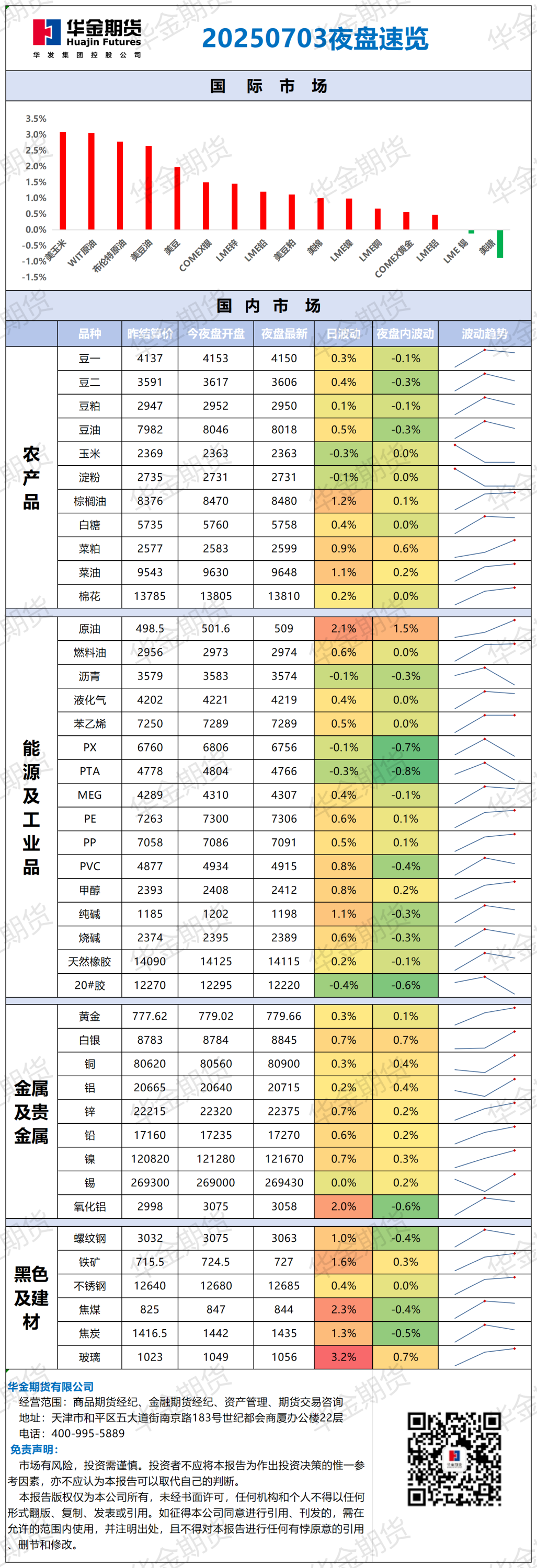 微信图片_20250703083542.png