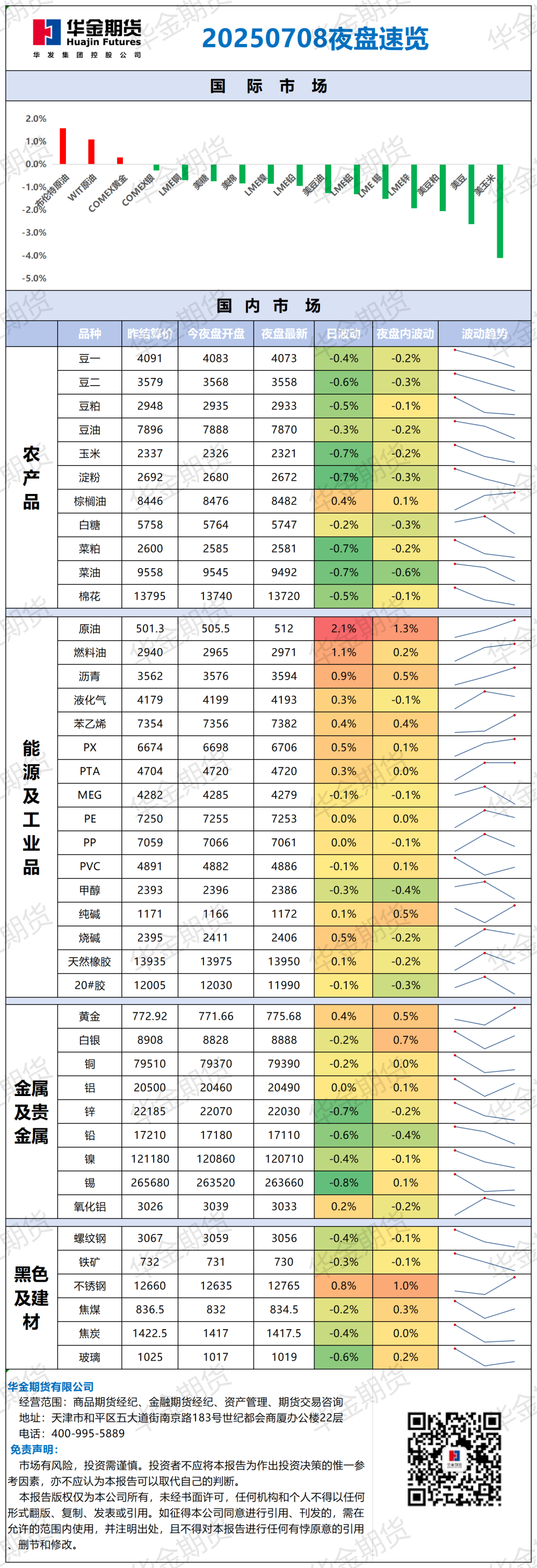微信图片_20250708082517.png