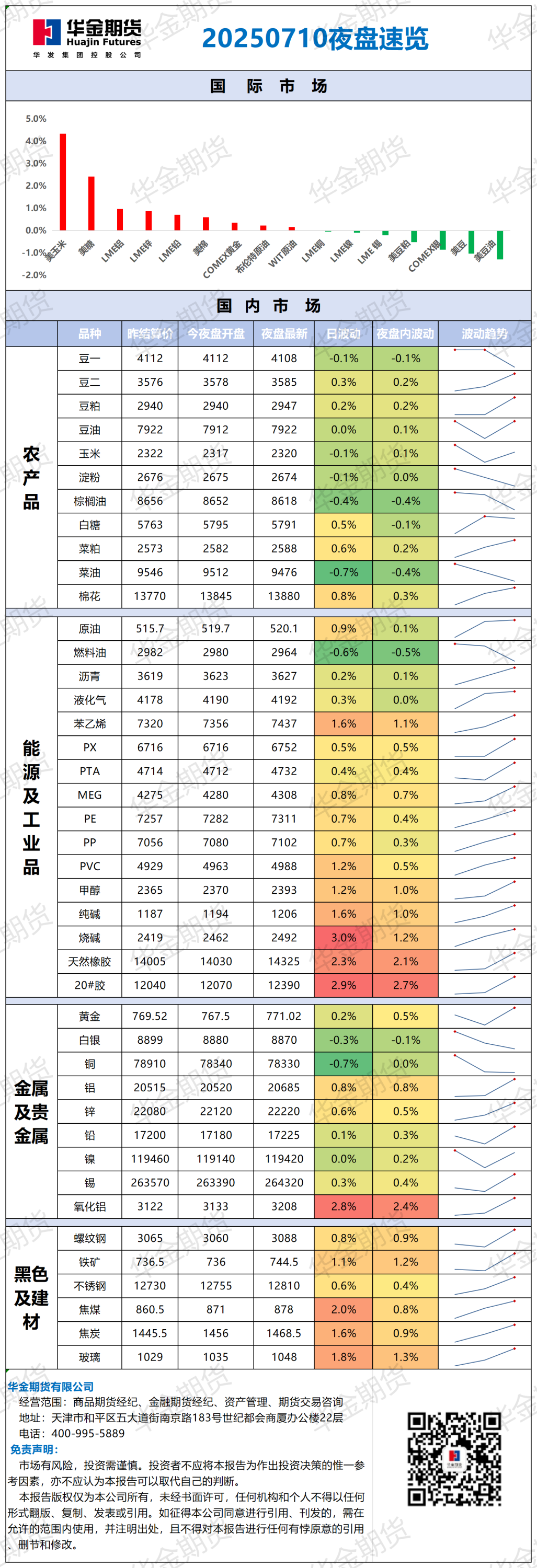 微信图片_20250710083534.png