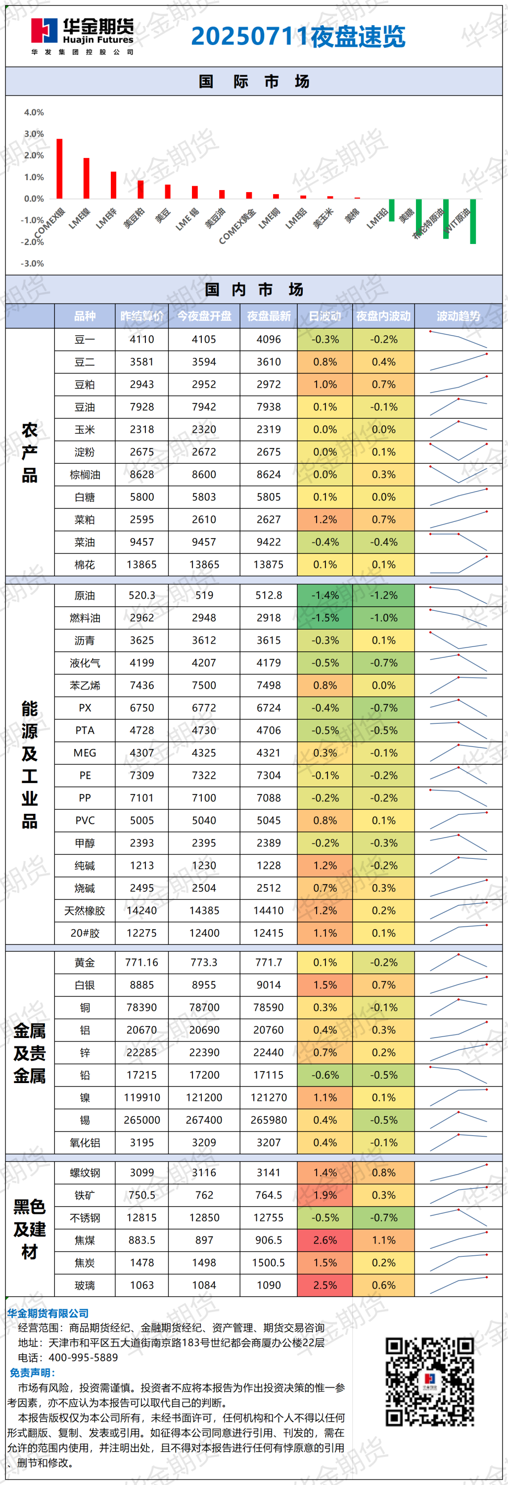 微信图片_20250711083019.png