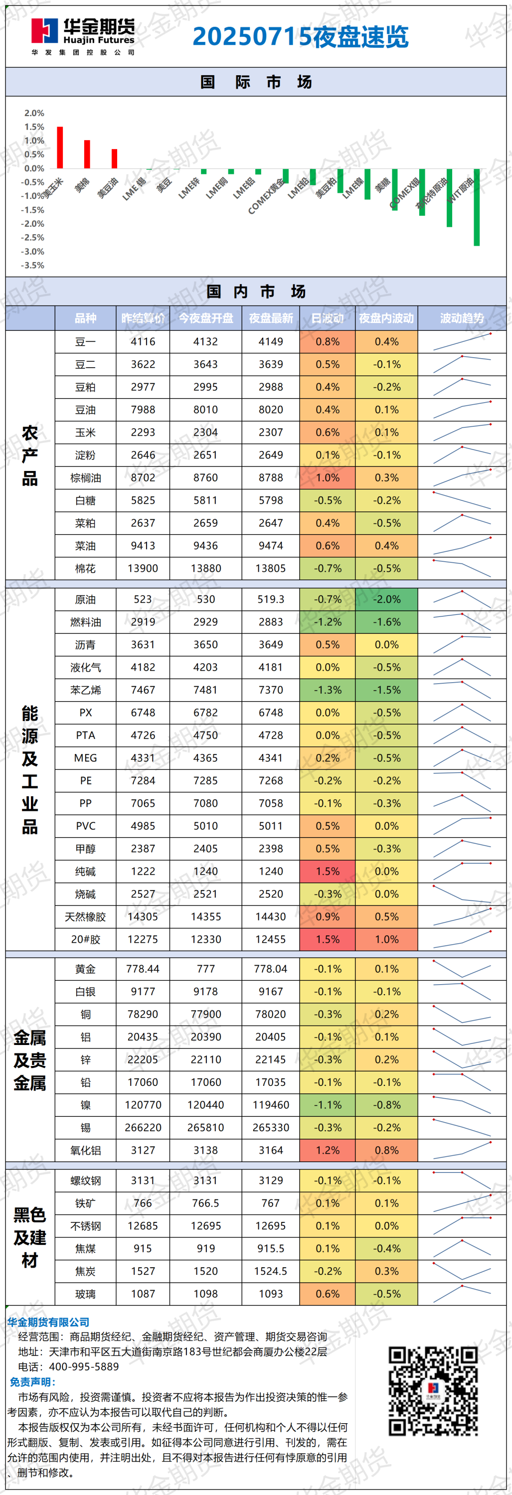 微信图片_20250715083214.png
