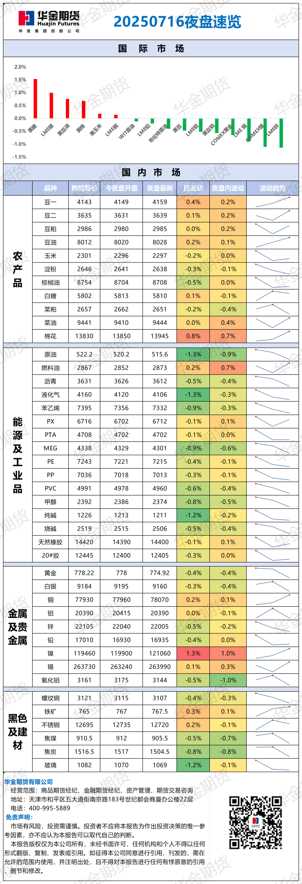 微信图片_20250716081933.png