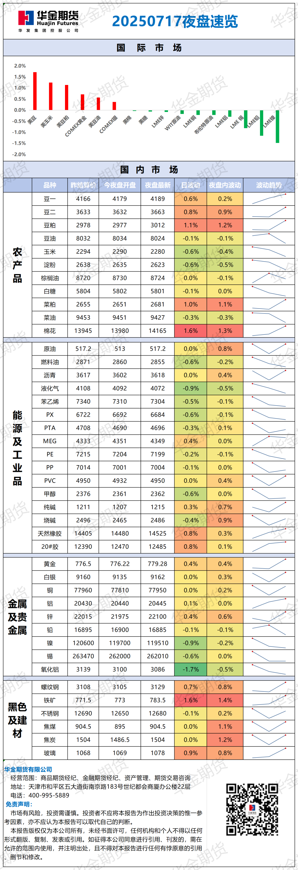微信图片_20250717082722.png