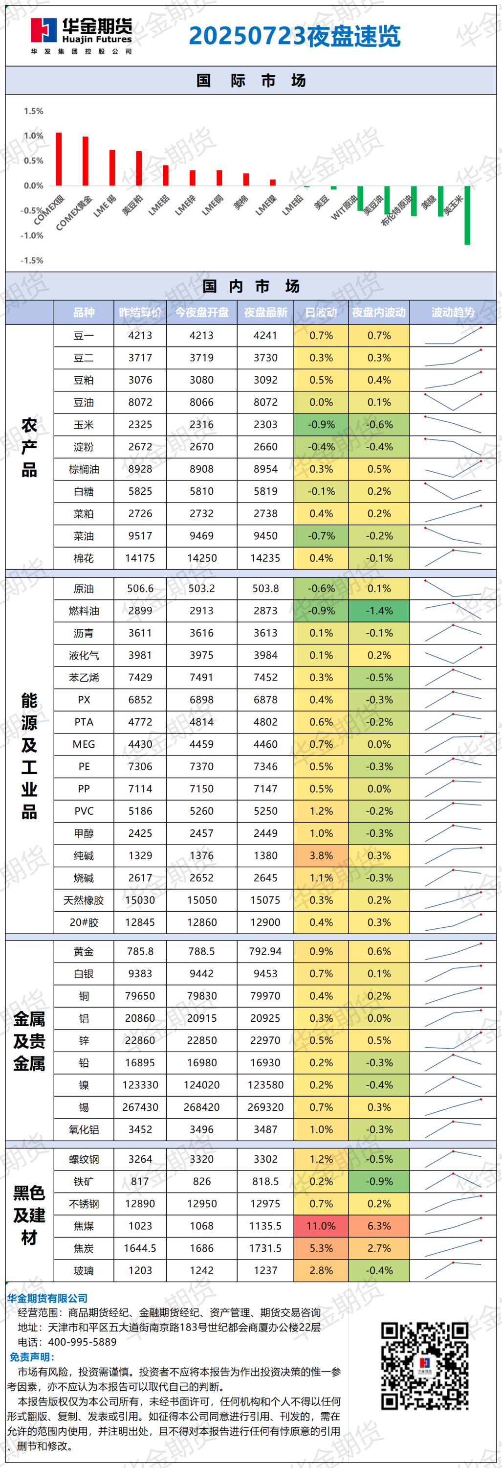 微信图片_20250723083018.png