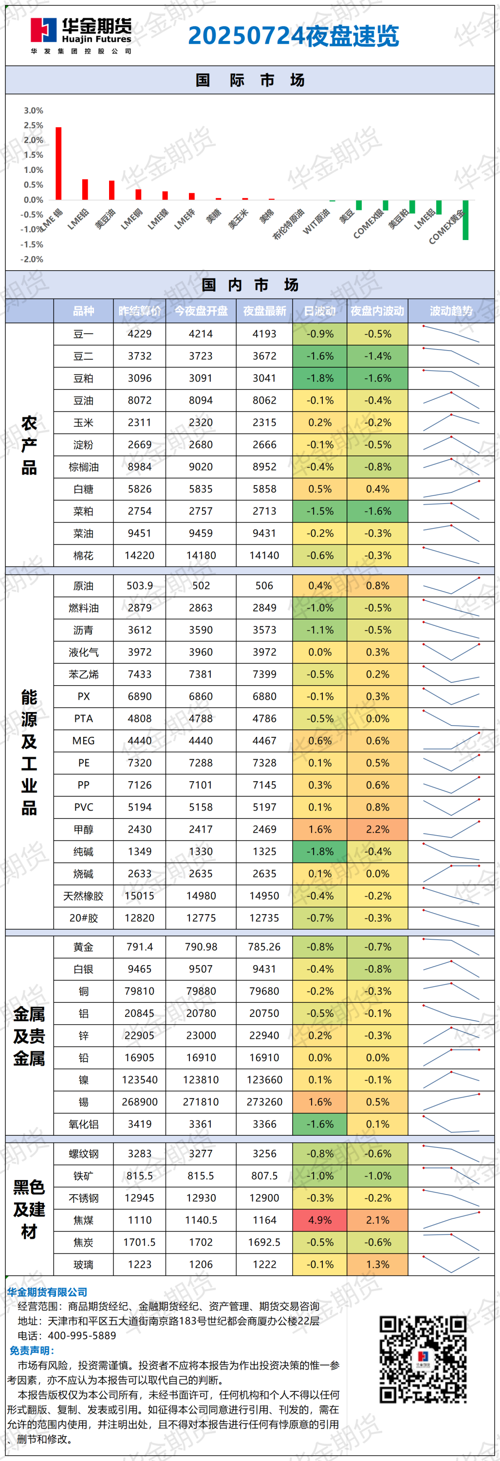 微信图片_20250724082859.png