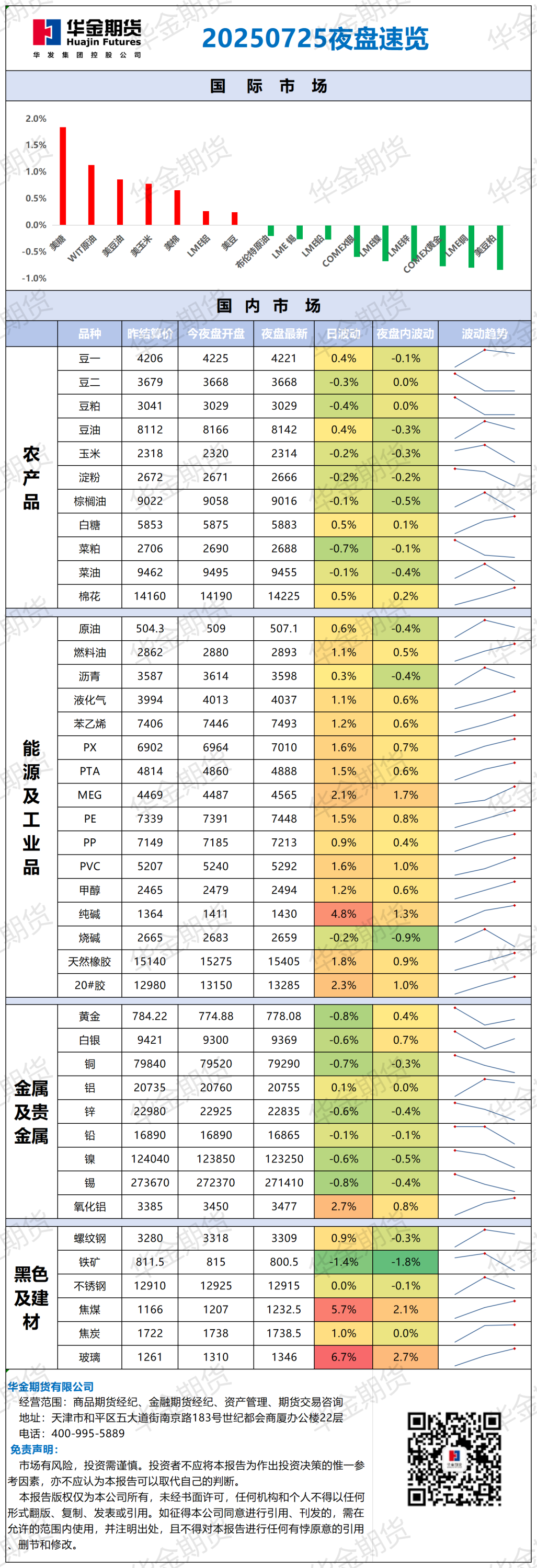 微信图片_20250725083323.png
